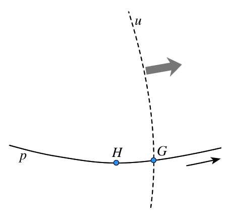 Mondfinsternis (Schattenbewegung) Mondfinsternis (Schattenbewegung)